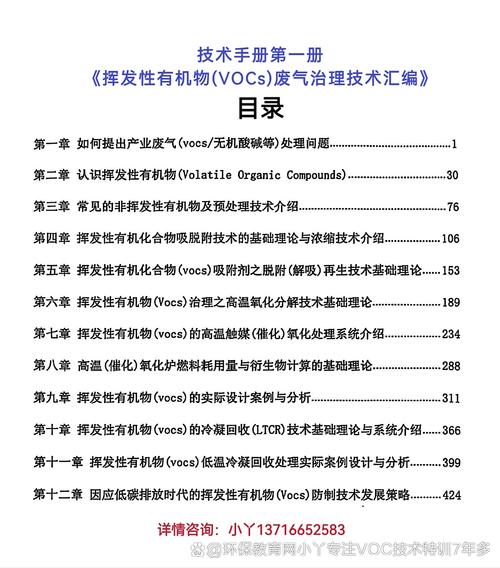 环保教育网 国内唯一废气治理实战性技术培训基地 我们从2016年开始为